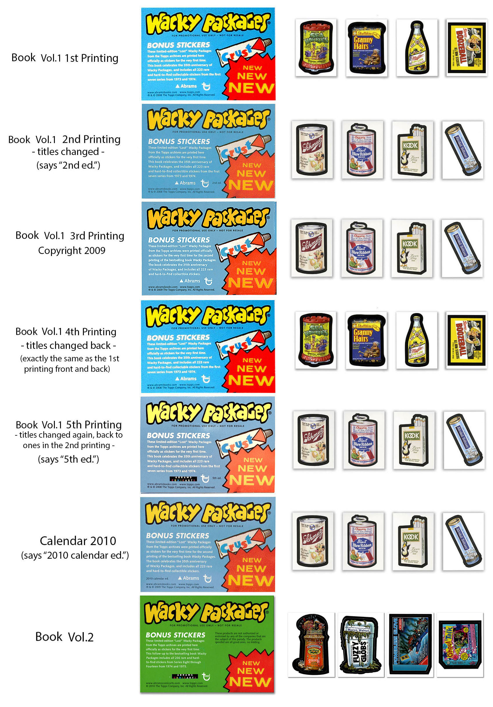 Wacky Packages Coffee Table Book 2008 2nd Edition Book & Bonus Stickers New 